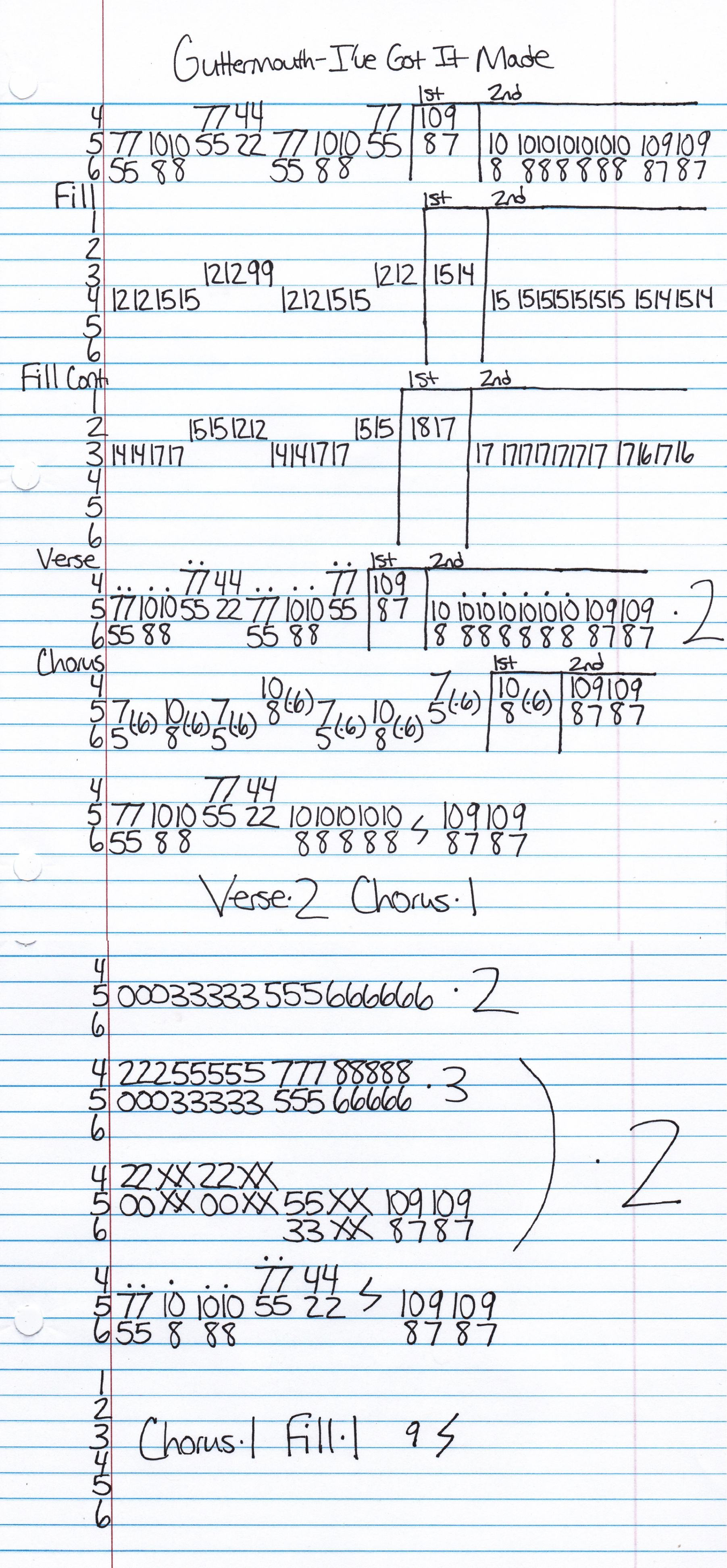 High quality guitar tab for I've Got It Made by Guttermouth off of the album The Whole Enchilada. ***Complete and accurate guitar tab!***